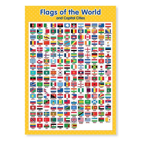 A3 Laminated Flags Of The World Poster Educational Resource Etsy