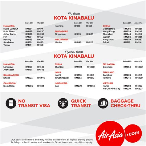 Direktur utama airasia indonesia dendy kurniawan mengatakan, pihaknya berupaya melakukan efisiensi sehingga harga tiket bisa lebih murah. AirAsia Flight Ticket 20% OFF Online Fares @ MATTA Fair ...