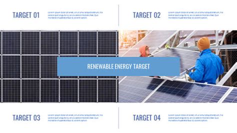 Renewable Energy Presentation Format