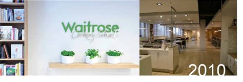 Branding Graphic And Interior Design For Waitroses New State Of The
