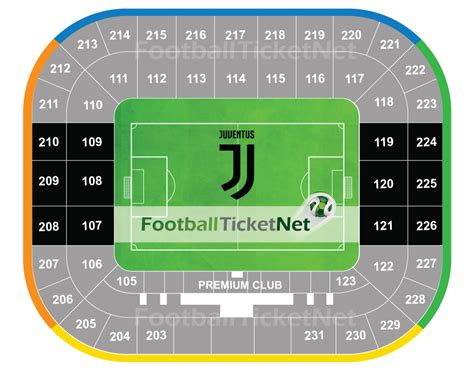 Phong độ inter và juventus. Juventus vs AC Milan 07/04/2019 | Football Ticket Net