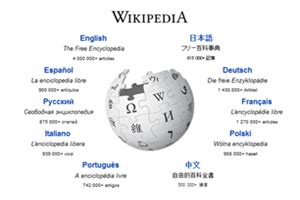 Википедија - презентација и прирачник