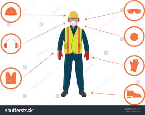 Worker Personal Protective Equipments Safety Icons Stock Vector