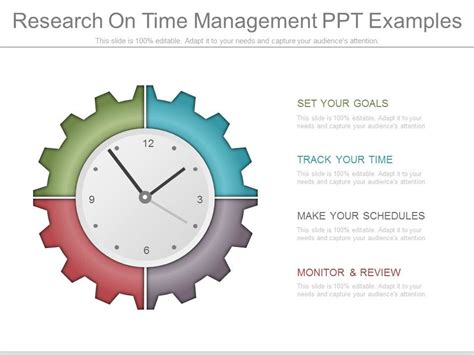 I found out for myself what it is over the years. Research On Time Management Ppt Examples | PowerPoint ...