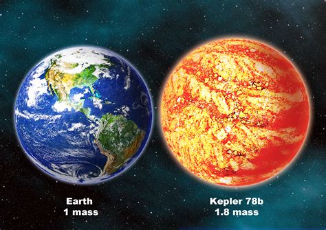 Apod 2013 November 5 Kepler 78b Earth Sized Planet Discovered