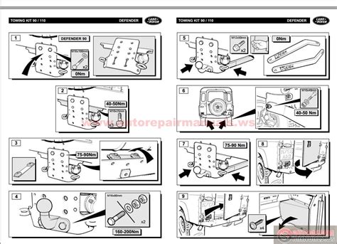 If i leave any of the doors of my lr3 2007 v8 4.4 open the only the air compresor'se suspension will start, but as soon i close the door the compresor stops and a fault appears and the suspension doesn't go up, the air suspension transverse valves don't open. Land Rover Workshop Manual | Auto Repair Manual Forum - Heavy Equipment Forums - Download Repair ...