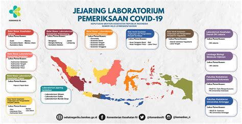 Peta Persebaran Cofid Di Indonesia Sexiz Pix