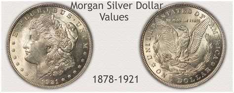 So, you've converted 1 bitcoin to 55957.10 us dollar. Rising Morgan Silver Dollar Values