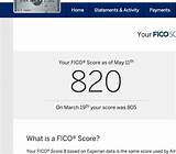 Fico Vs Credit Bureau Scores Photos