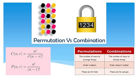 Permutation And Combination Example Questions Pocket Science Youtube