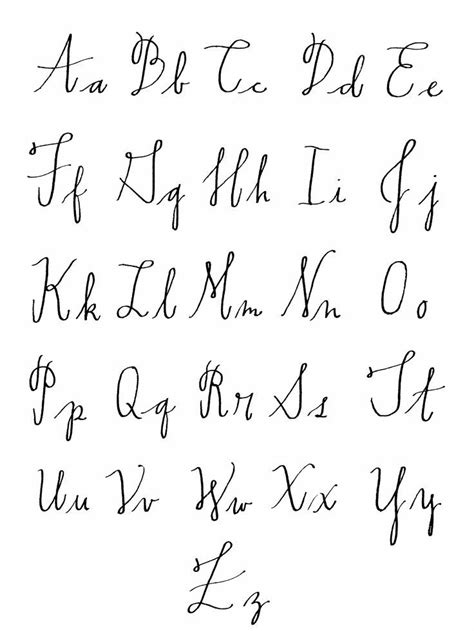 Font 💞 Lettering Alphabet Hand Lettering Alphabet Lettering Fonts