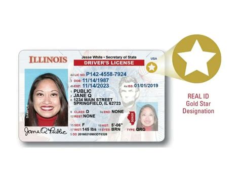 Real Id Deadline Extended Again To 2025