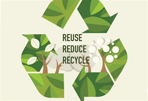 Reuse Reduce Recycle The Three Rs Reduce Reuse Recycle