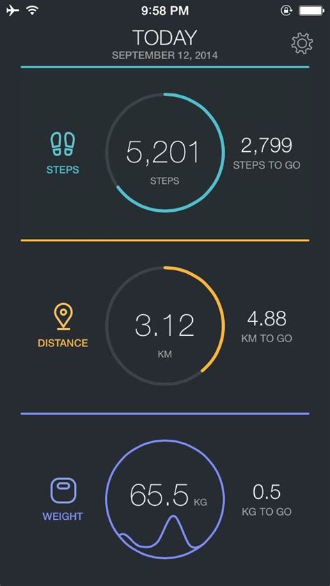 • sends vibration alerts for incoming calls. App Shopper: FitPort - Daily Activity, Health & Fitness ...