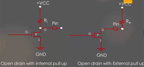 Stm32 Gpio Lecture 5 Gpio Output Mode With Open Drain State