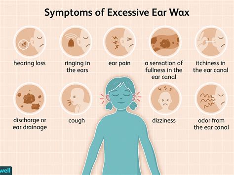 Tinnitus Due To Ear Wax What Causes Tinnitus Blog Echo Audiology