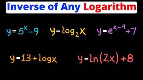 Find The Inverse Of Any Logarithm Common Natural Logs Eat Pi