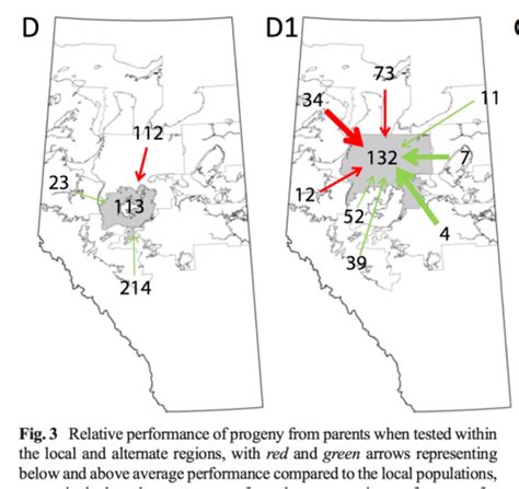 Assisted Migration Assisted Colonization Managed Relocation