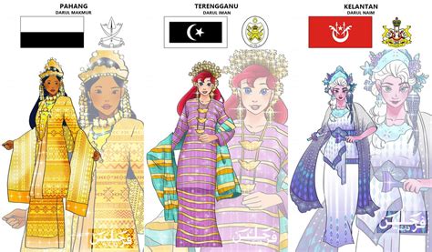 Gambar Lukisan Pakaian Tradisional Melayu Ide Gambar Baju Melayu