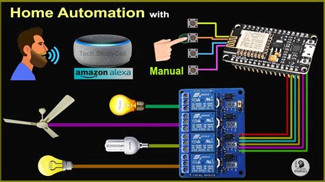 When Iot Meets Ai Home Automation With Alexa And Nodemcu Domotique My XXX Hot Girl