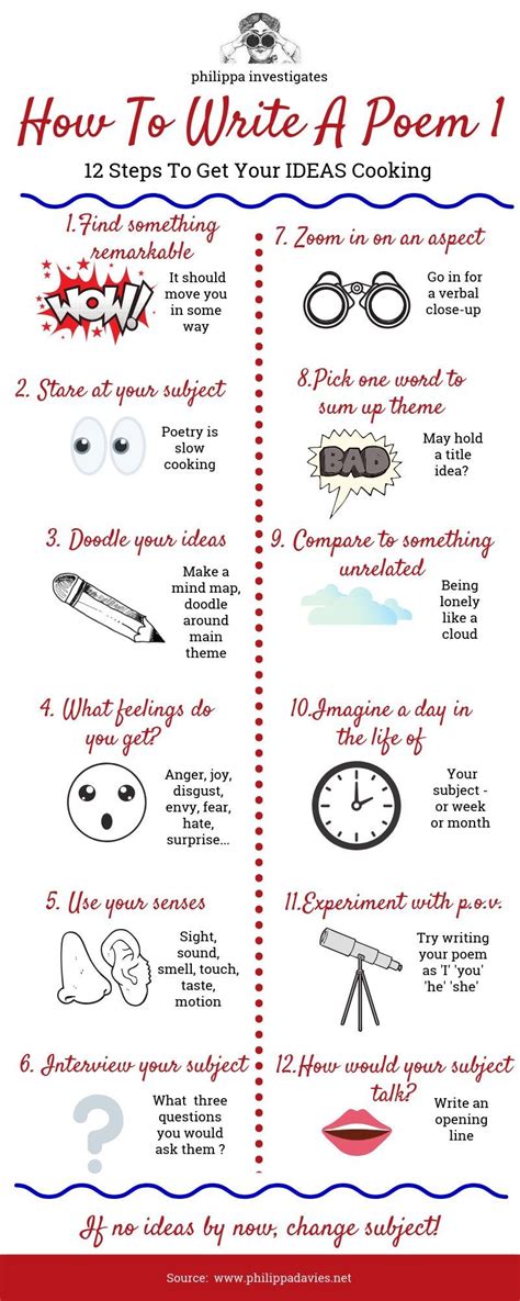 Writing Prompts For Poems