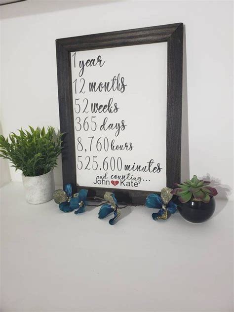 Check spelling or type a new query. 1 Year Together 1st Anniversary Gift for Wife Her Husband ...