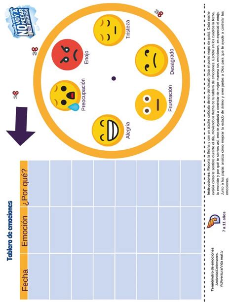 Tablero De Emociones Ep 2 Defensores 7 A 11 Años 27 Y 28feb