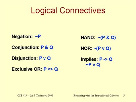 Logical Connectives