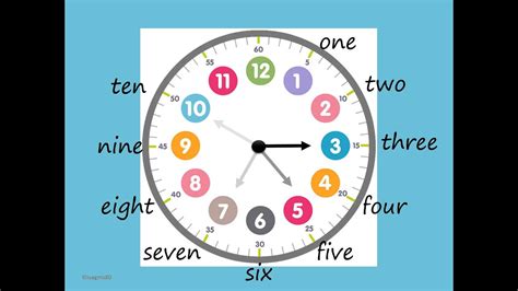 In the united states and canada, this time zone is generally called eastern time (et). 6ème Telling the time - YouTube