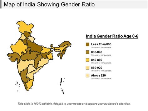 Map Of India Showing Gender Ratio Powerpoint Slide Images Ppt