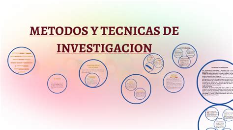 Metodos Y Tecnicas De Investigacion By On Prezi