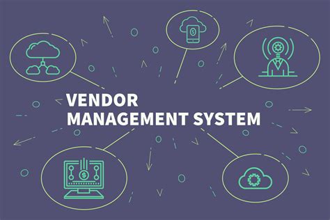 Top Vendor Management Tools To Simplify Administration
