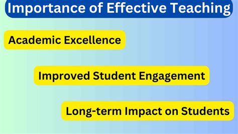 Importance Of Effective Teaching