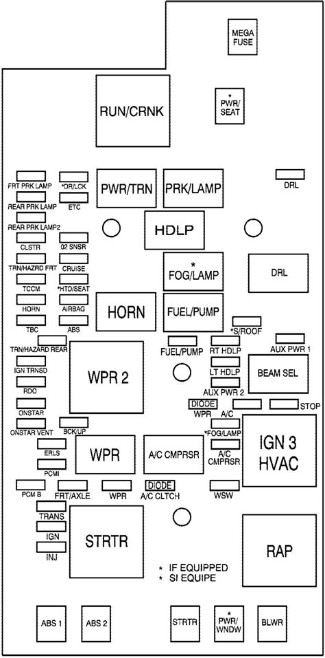 I need a diagram for the fuse box. 31 2006 Gmc Sierra Fuse Box Diagram - Wiring Diagram List