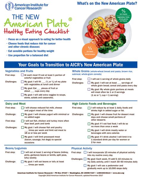 Instant Download New American Plate Healthy Eating Checklist Aicr