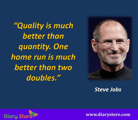 Steve Jobs Quotations Most Inspirational Quotes Diary Store