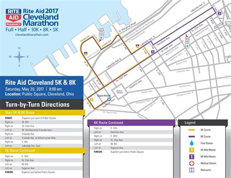 Runners Info Rite Aid Cleveland Marathon