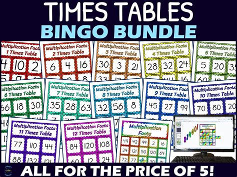 Multiplication Facts Activities Bundle Times Table Bingo Games