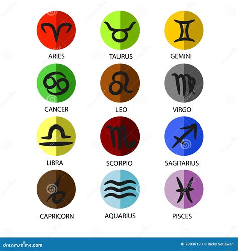 Twelve Astrological Zodiac Sign Stock Illustration Illustration Of