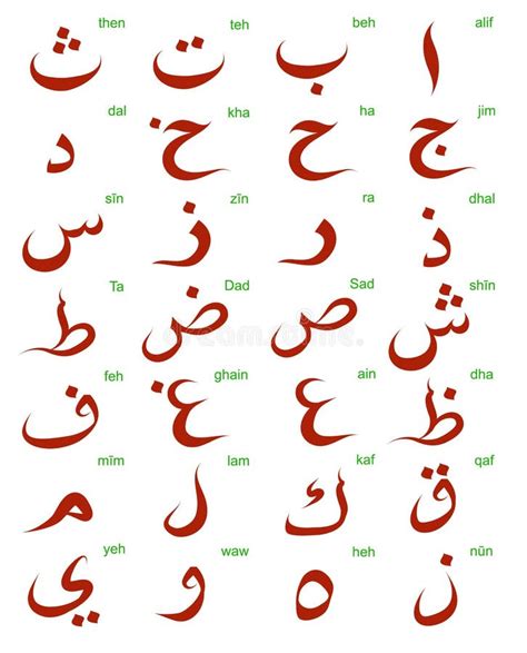 Arabic Alphabet Set Stock Vector Illustration Of Style 50552890