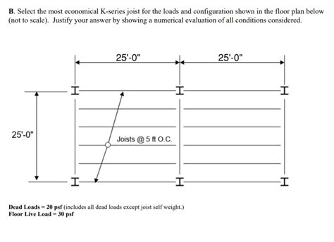 Solved B Select The Most Economical K Series Joist For The