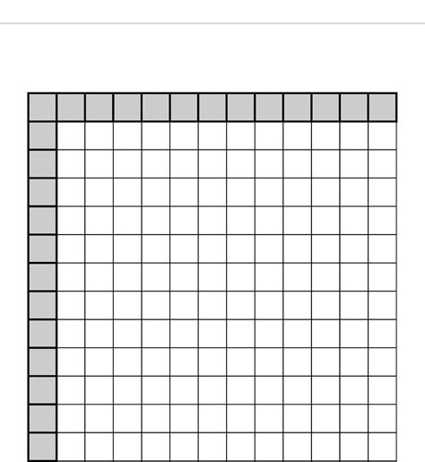 Fill In Multiplication Table Free Printable