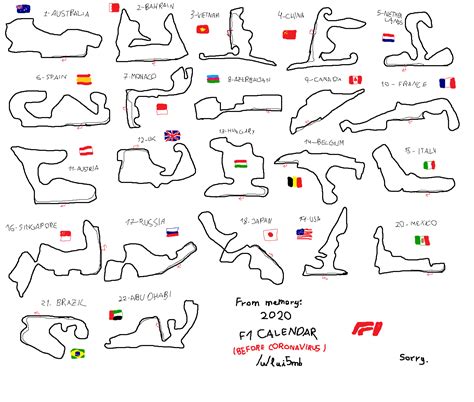 All The Formula 1 Circuits But Theyre Drawn From Memory In Ms Paint