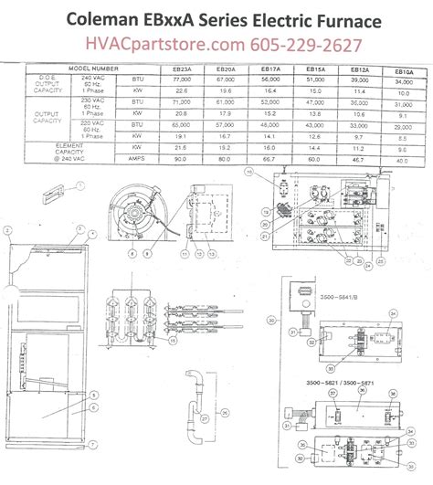 Wiring Diagram For Forest River Rv