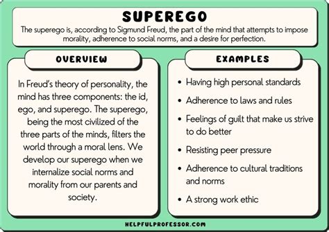 15 Superego Examples Freud’s Theory