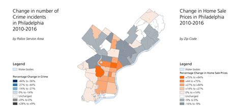 PHL Crime and Gentrification
