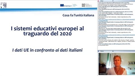 Sistemi scolastici europei a confronto. I sistemi scolastici europei al traguardo del 2020 - YouTube