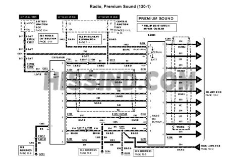 However below, behind you visit this web page, it will be suitably extremely simple to acquire as without difficulty as download guide 1994 mustang radio wiring diagram. 2001-2004 Mustang Factory Radio Diagram to Upgrade Stereo