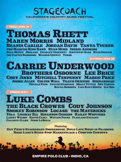 Stagecoach Reveals Country Music Festival Lineup For 2022 Return Ktla