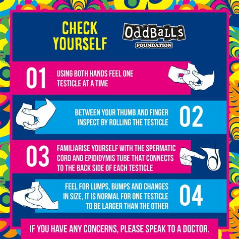 Check Yourself Guide Oddballsfoundation